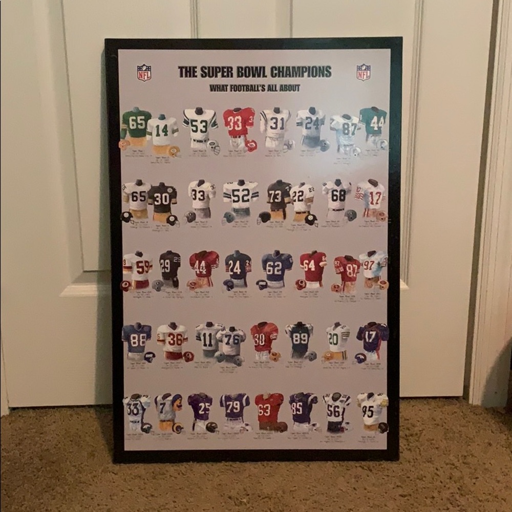 Super Bowl teams poster